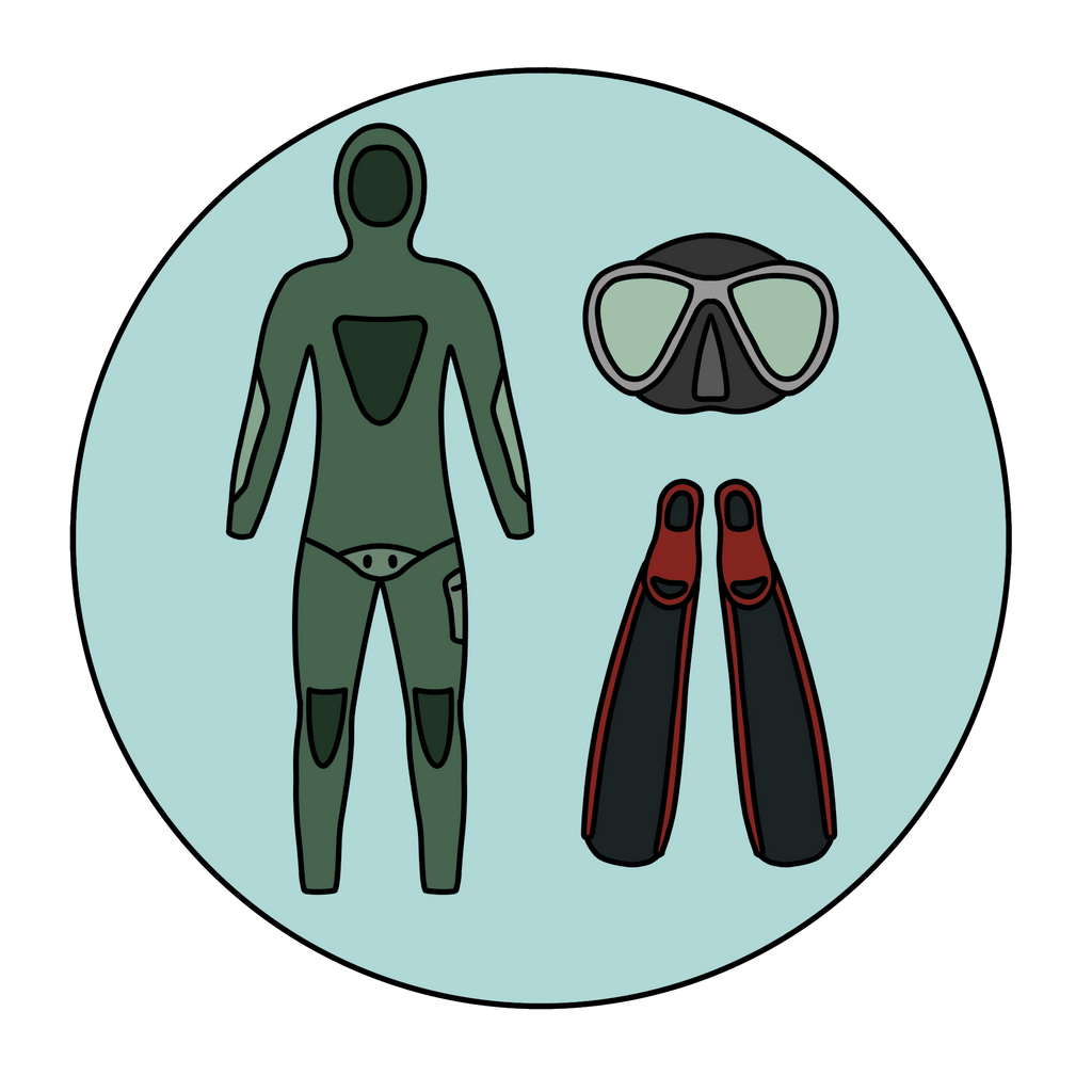 What thickness wetsuit do you need for freediving?